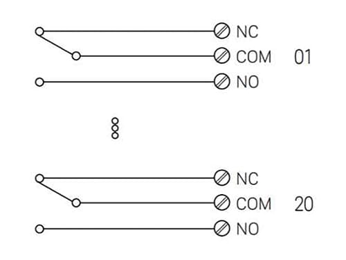 DAQ903A Switch Diagram