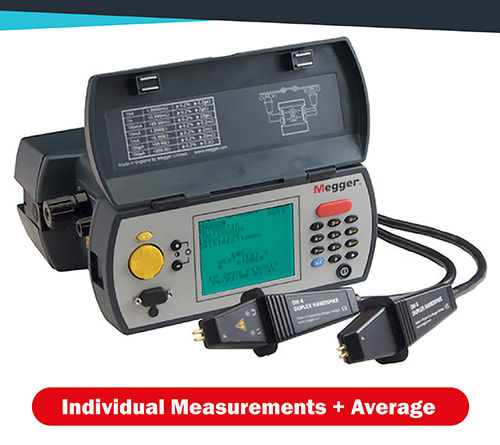 Measurement Modes