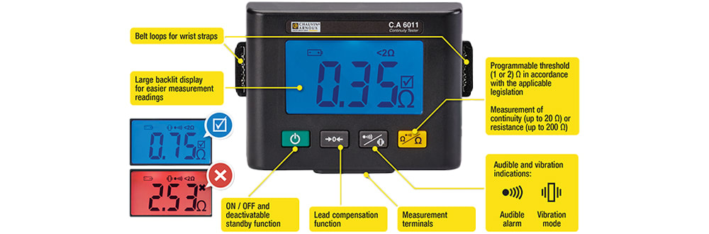CA 6011 Interface