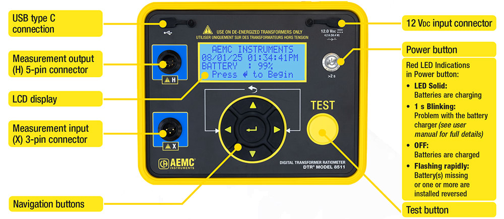 DTR 8511 Interface