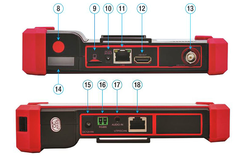 8150 CamView IP Pro 5 Port Features