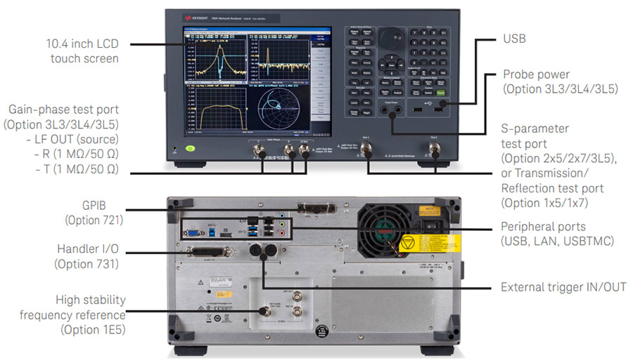E5061B Panel Features