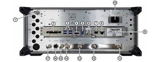 CXA Rear Panel Features