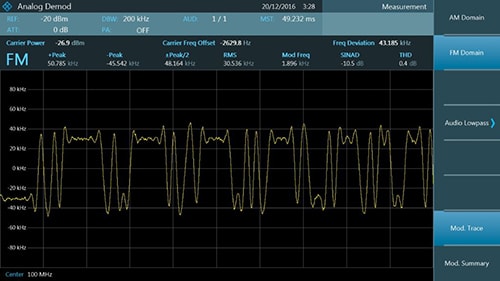FM Trace