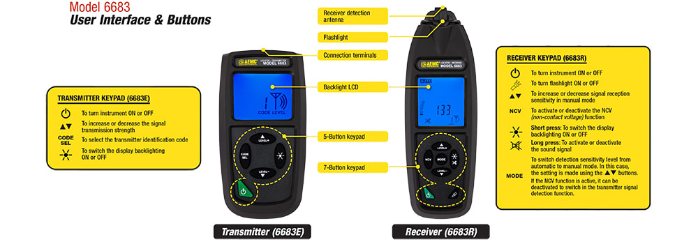 6683 Interface