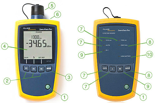 SimpliFiber Pro And Singlemode Interface