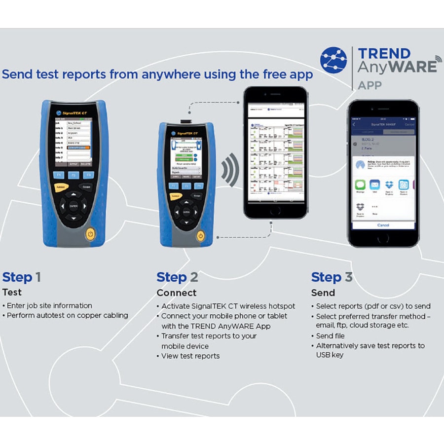 Send Reports with TREND Networks R156006 SignalTEK CT