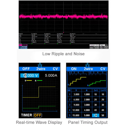 Siglent SPD1000X-Series Features