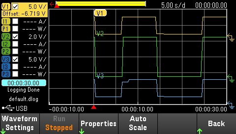 Keysight E36300A Datalog View