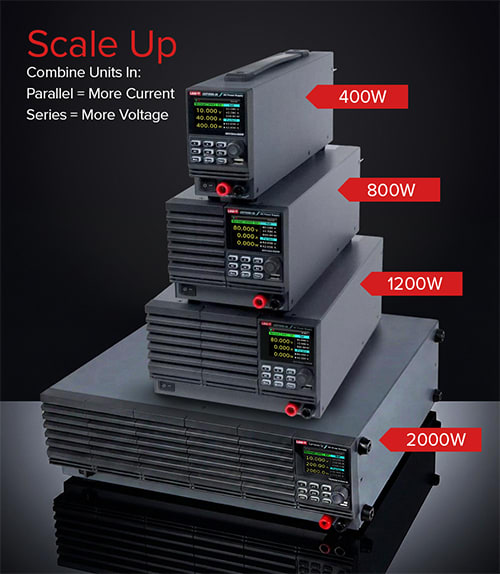 UDP5000 Scale Up in Parallel or Series