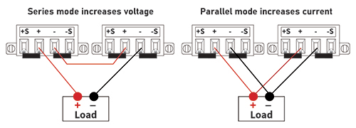 Series/Parallel operation