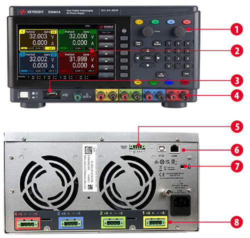 E36441A Interface Features