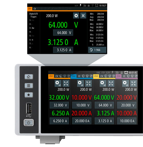 Touchscreen