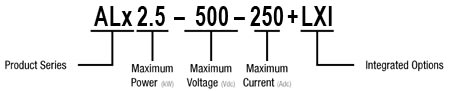 Magna-Power ALx Series DC Electronic Loads