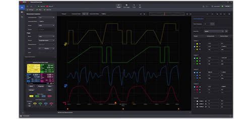 Keysight Pathwave Software