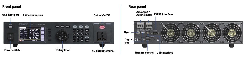 Frond and Rear Panel