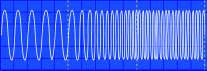 61600 Waveform