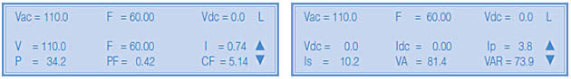 61600 Comprehensive Measurements