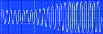 61600-waveform