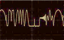 MFG-2100 Series Arbitrary Waveform