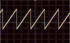 MFG-2100 Series Ramp Wave