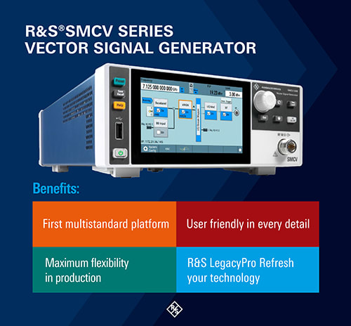 SMVC