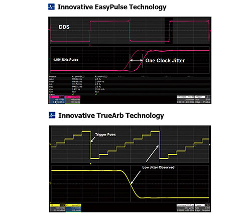 Siglent TrueArb and EasyPulse Technology