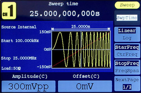 AFG1000 Series Screen