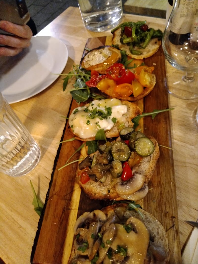 Basils in Brussels Restaurant Reviews, Menu and Prices TheFork