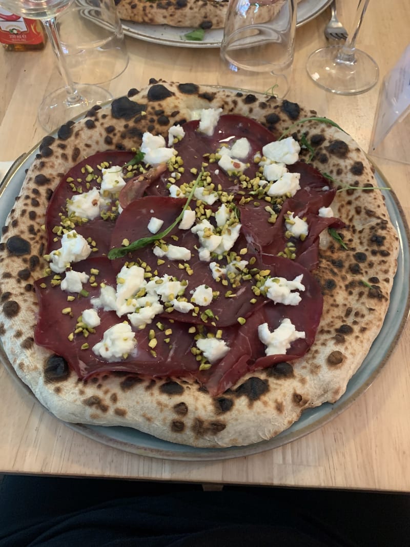 Basils in Brussels Restaurant Reviews, Menu and Prices TheFork