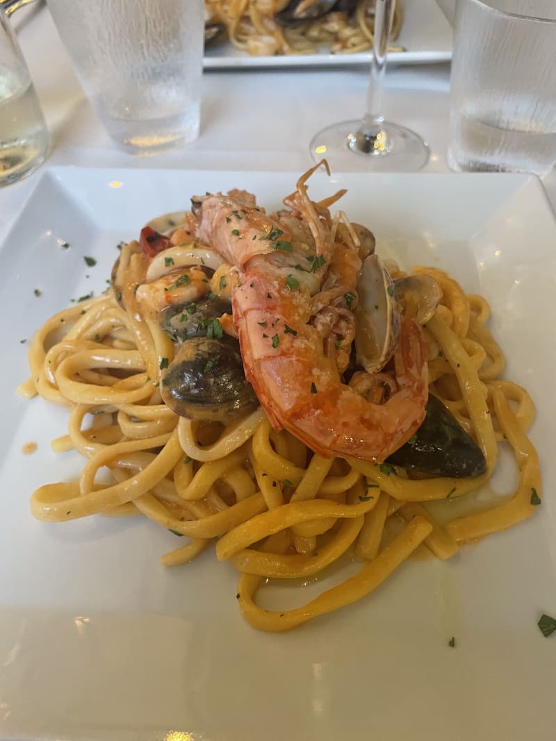 Trattoria da Lucia, Milan