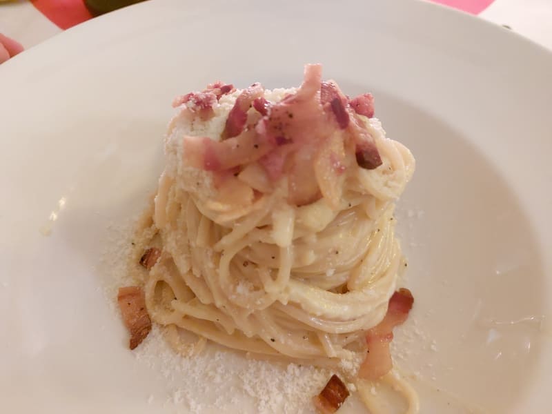 Osteria del Pegno, Rome