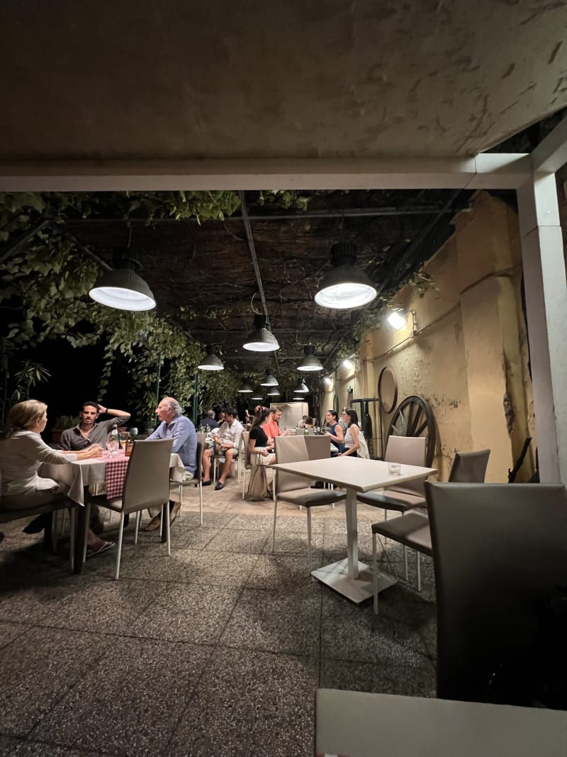 Antica Osteria del Progresso, Milan