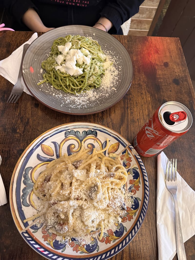 La bottega di Cesare, Rome