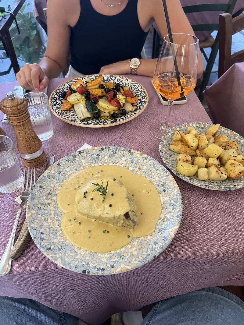 Trattoria Canto del Ramerino, Florence