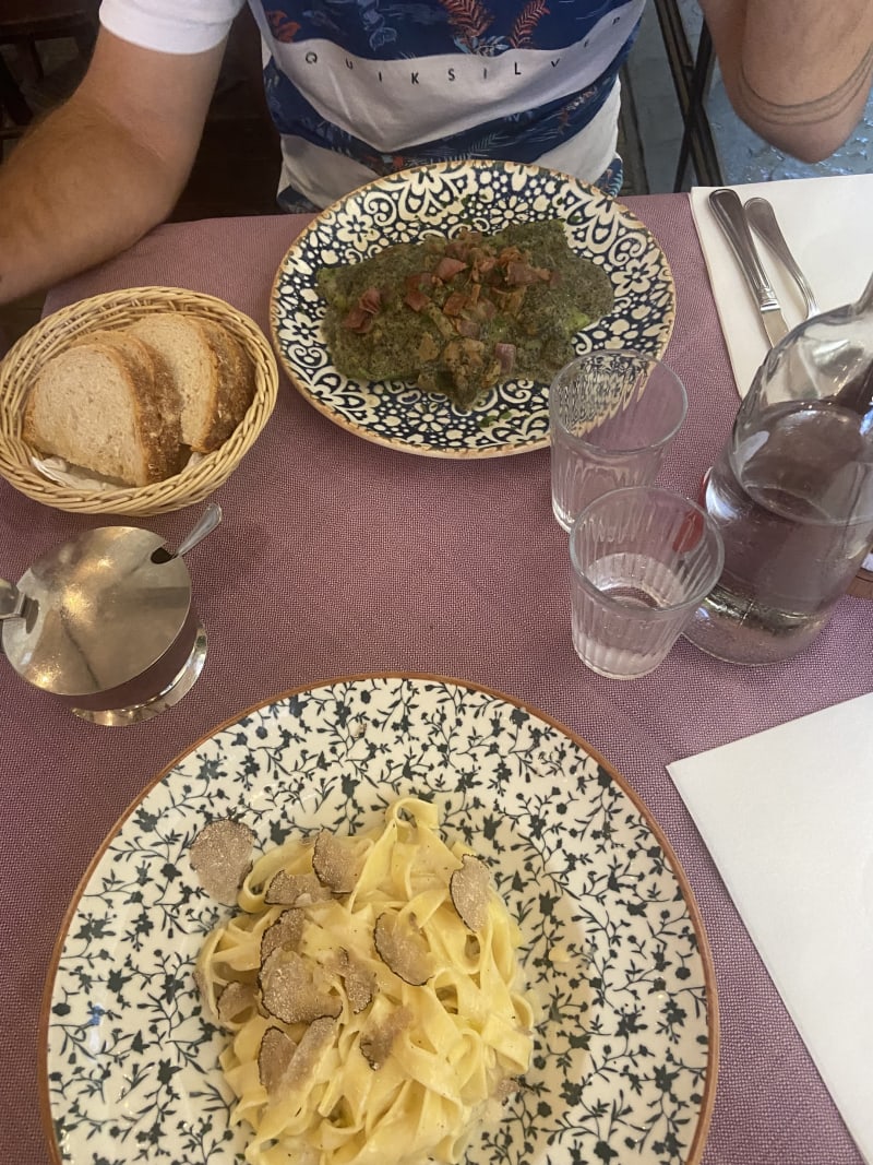 Trattoria Canto del Ramerino, Florence