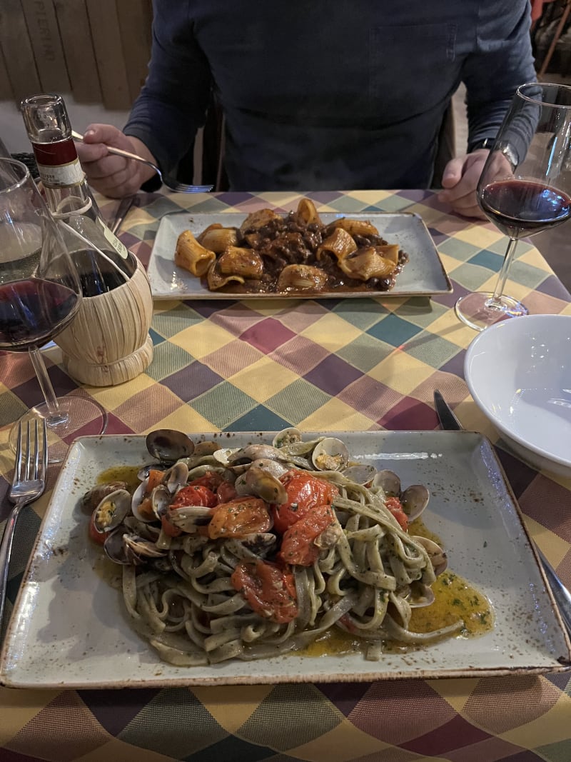 Trattoria San Pierino a Firenze Menu, prezzi, immagini, recensioni e