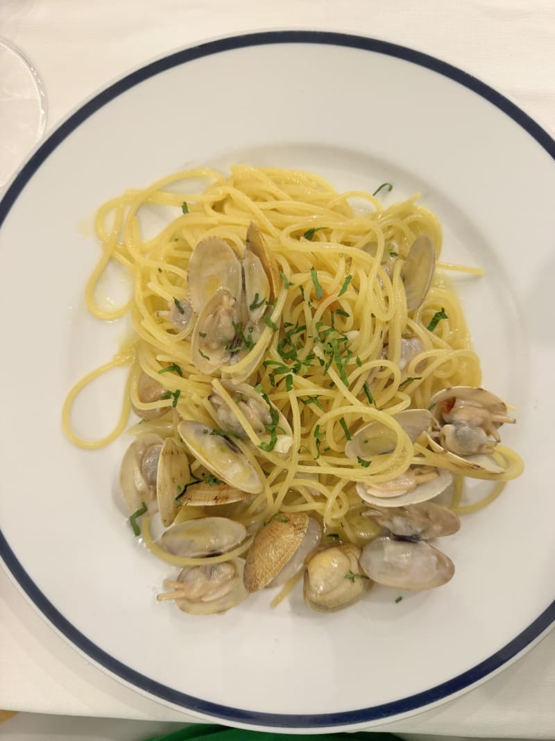 Rinaldi al Quirinale in Rome - Restaurant Reviews, Menu and Prices ...