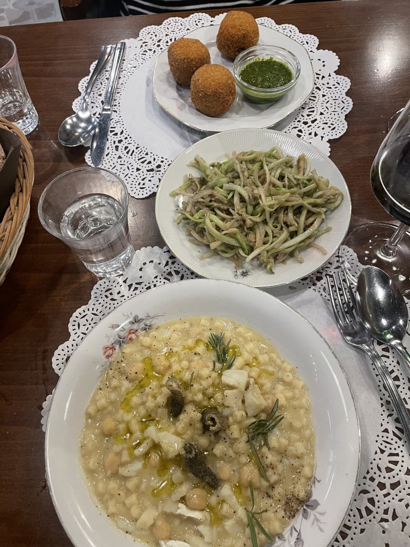 Eufrosino Osteria, Rome