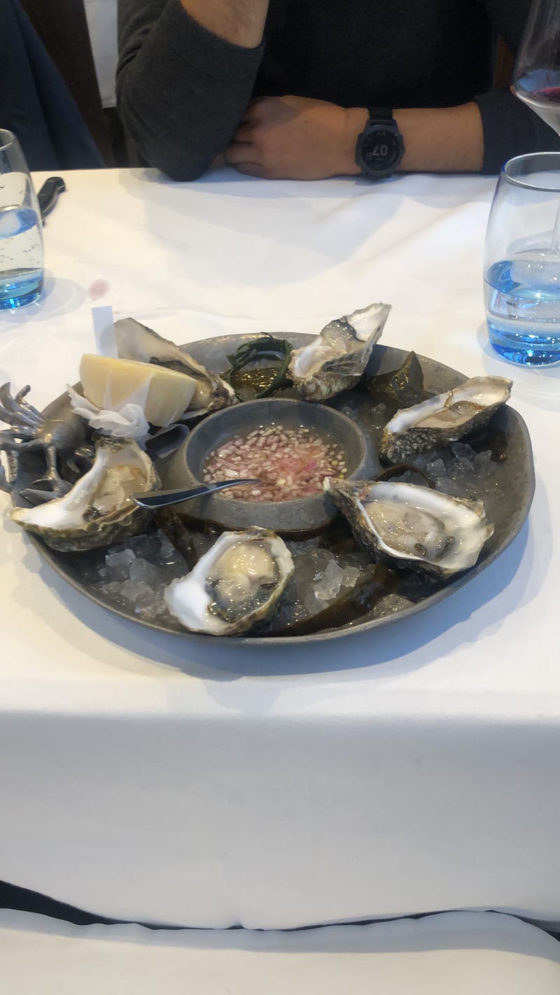 Roast in London Restaurant Reviews, Menus, and Prices TheFork