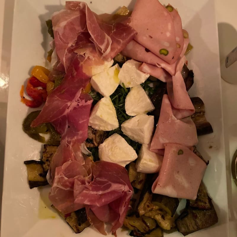 Antipasto  - Il Duca, Paris