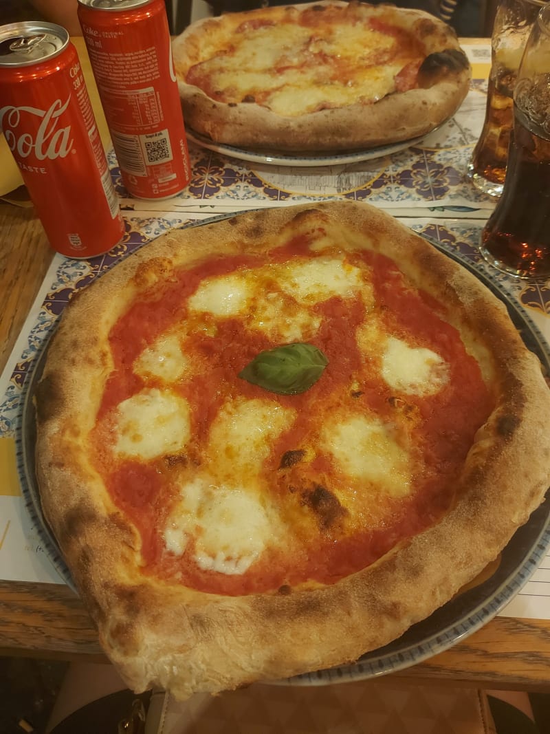Pizza Forum al Colosseo in Rome Restaurant Reviews, Menu and Prices