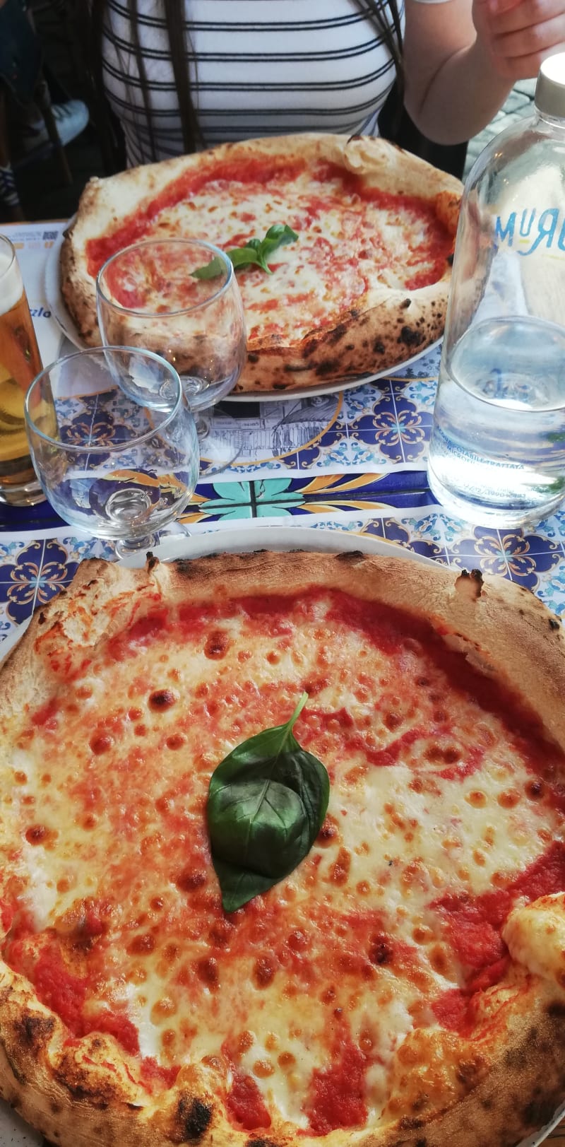 Pizza Forum al Colosseo in Rome Restaurant Reviews, Menu and Prices