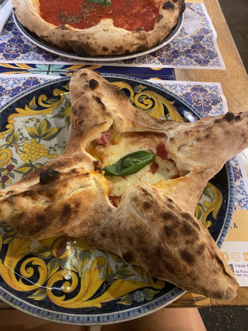 Pizza Forum al Colosseo in Rome Restaurant Reviews, Menu and Prices