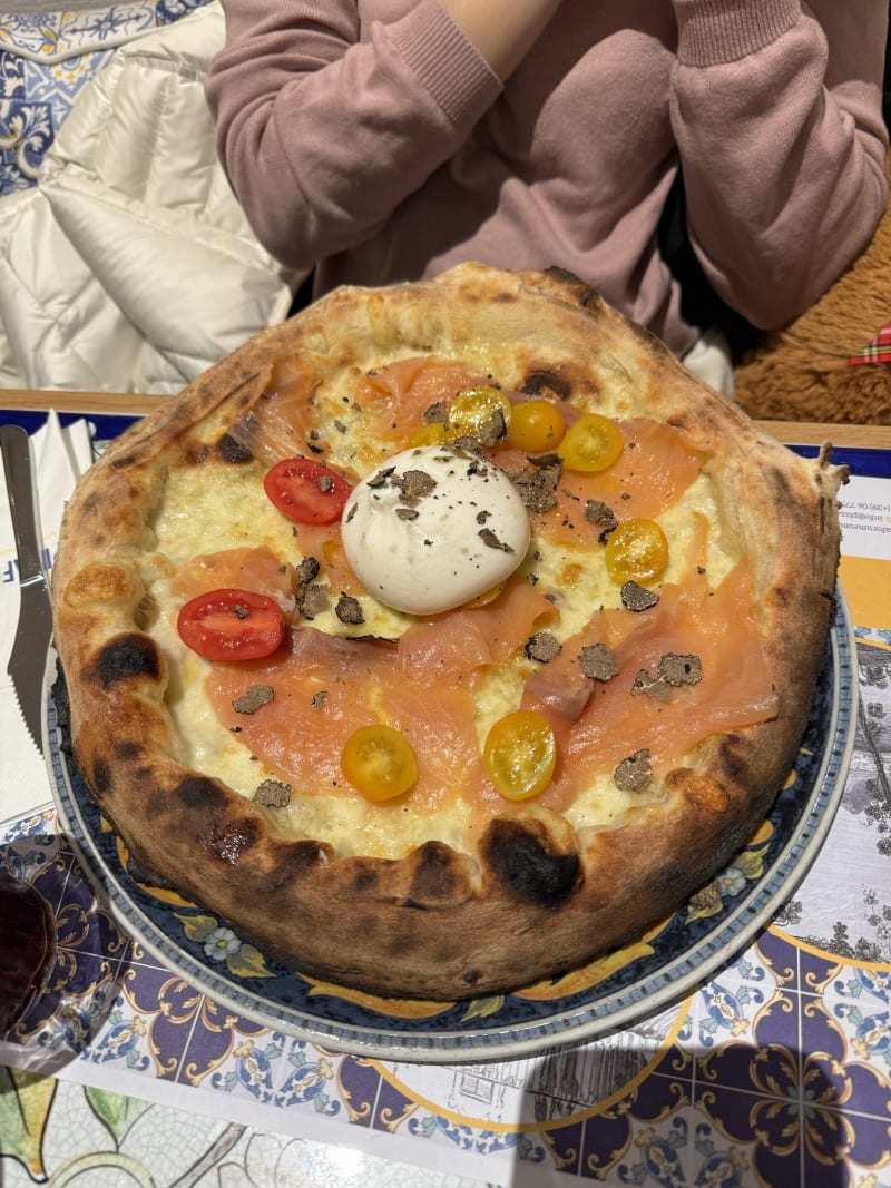 Pizza Forum al Colosseo in Rome Restaurant Reviews, Menu and Prices