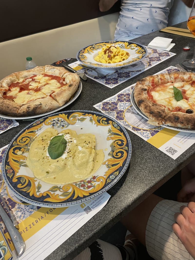 Pizza Forum al Colosseo in Rome Restaurant Reviews, Menu and Prices TheFork
