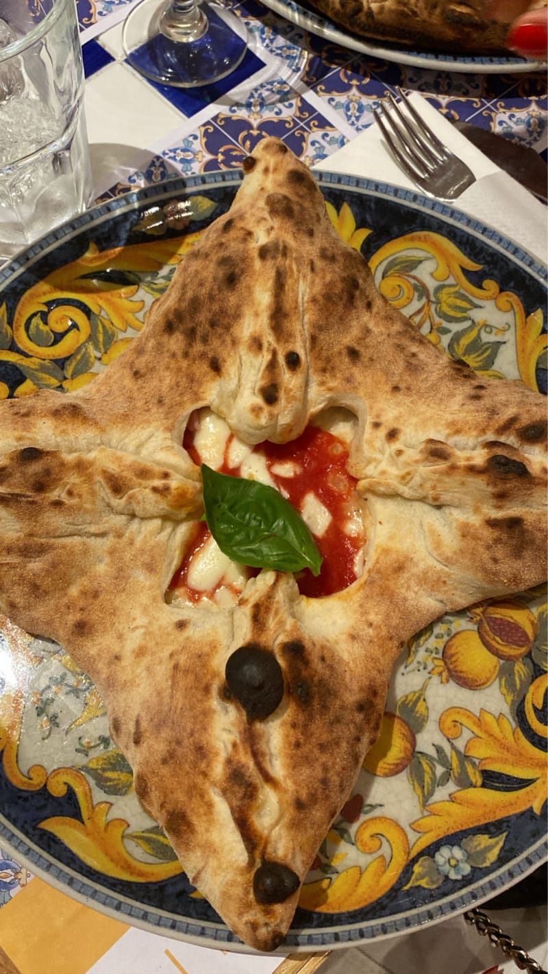 Pizza Forum al Colosseo a Roma Menu, prezzi, immagini, recensioni e