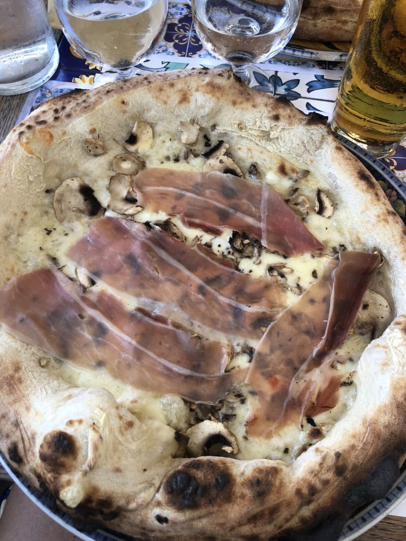 Pizza Forum al Colosseo in Rome Restaurant Reviews, Menu and Prices