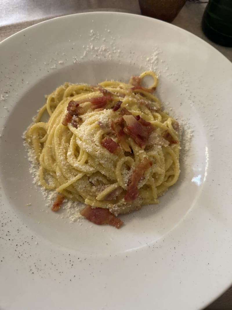 Antica Trattoria al Gallinaccio, Rome