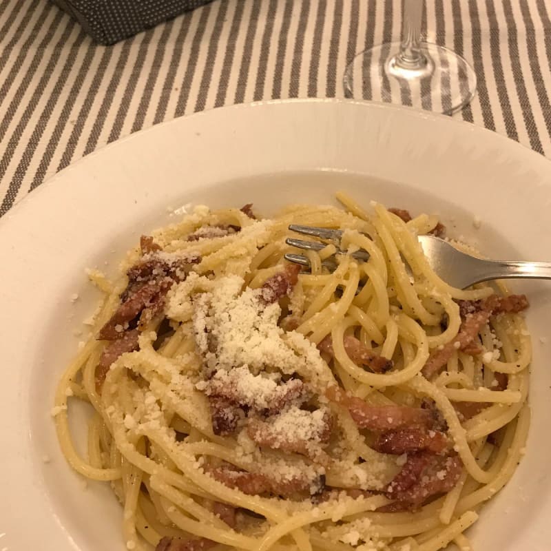 Spaghetti alla grigia - La Scaletta, Rome